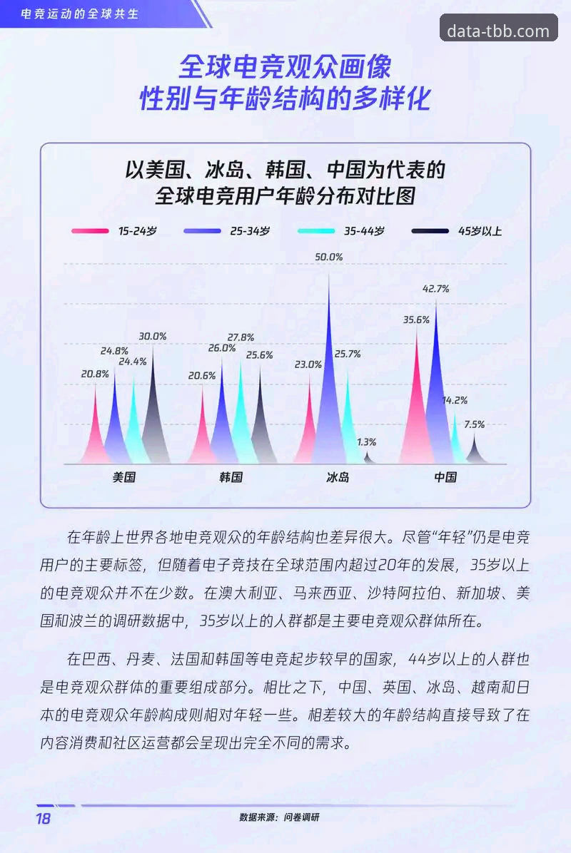 天宝博实时数据解析：电竞竞猜行业的数据驱动新趋势