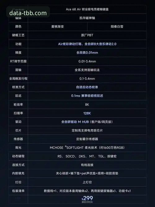 TBB电竞数据实战指南：从新手到精通的操作手册