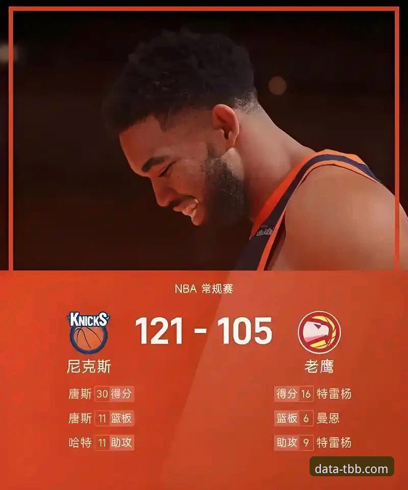 NBA季后赛实用观赛技巧：从尼克斯大胜老鹰看数据价值