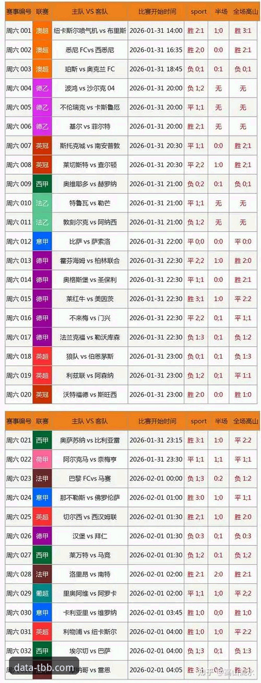 天宝博体育特色深度评测：电竞数据与竞猜平台的全面体验分析
